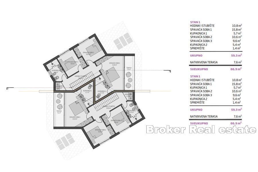 Novigrad - Dvojdom s bazénom