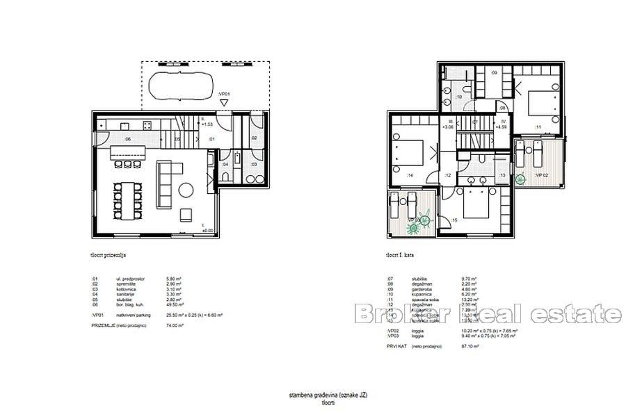 Makarska - Luksusowe wille na nowoczesnym zamkniętym osiedlu