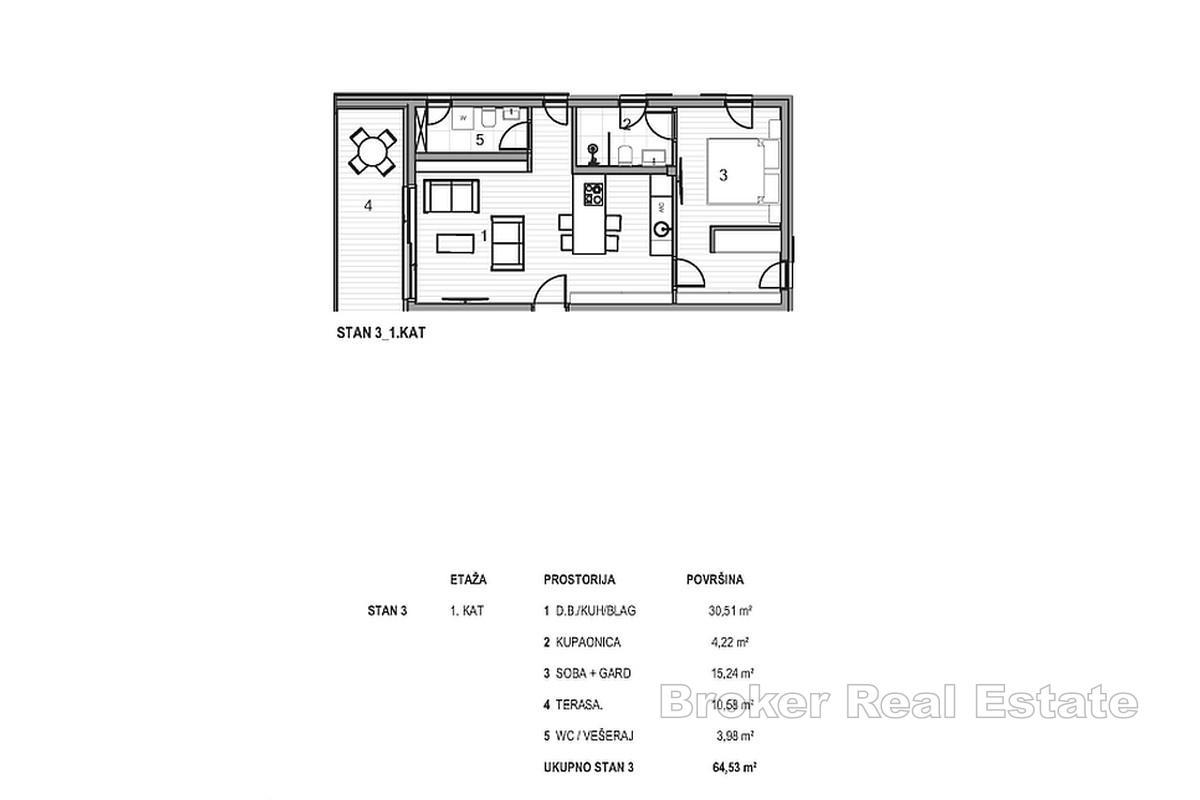 Nowoczesny apartament blisko morza