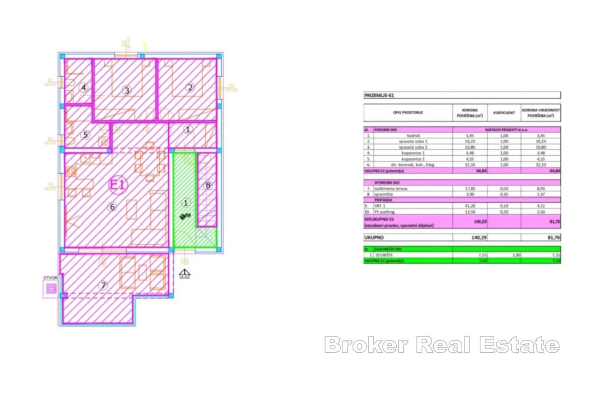 Moderní byt v centru a blízko pláže