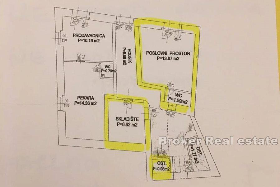 Split, Centre, virksomheten plass i sentrum