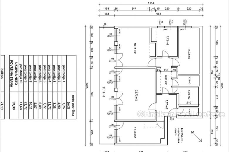 Сплит-центр - Квартира в отличном месте, набережная
