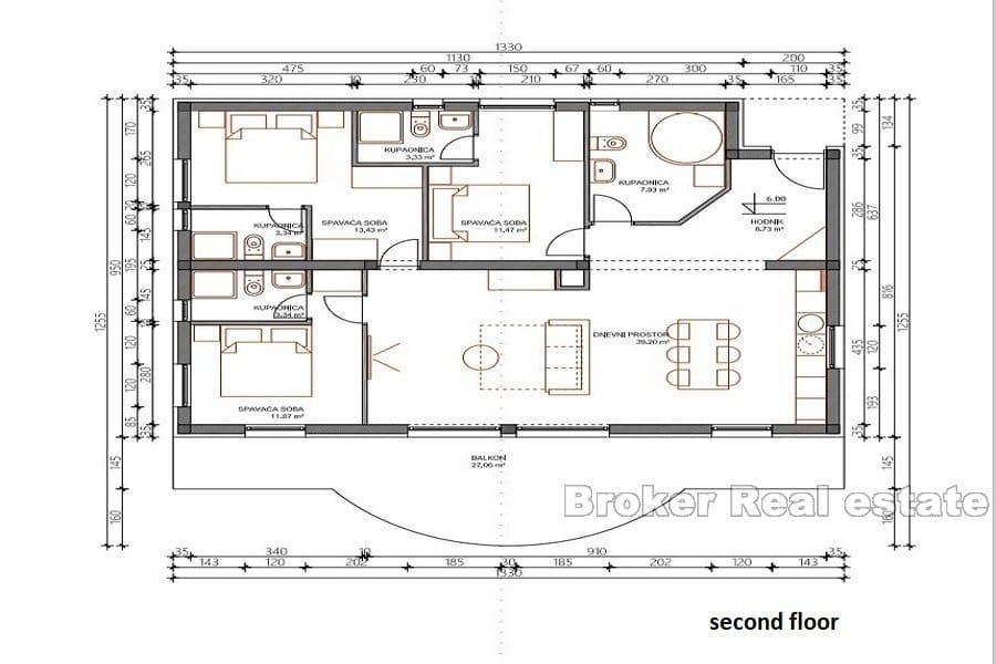 Lastovo - Byggeland nær sjøen