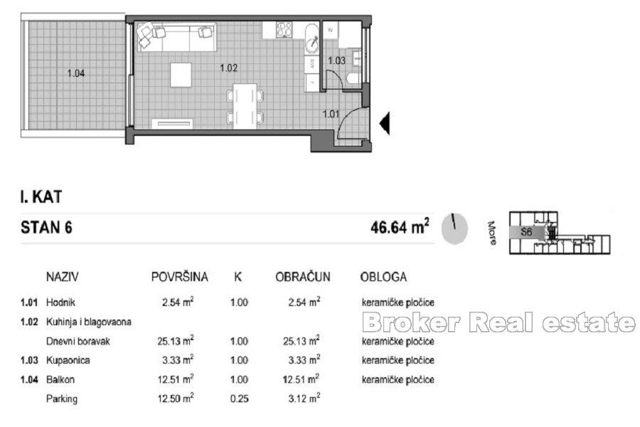 Wyspa Pag - Apartamenty z widokiem na morze