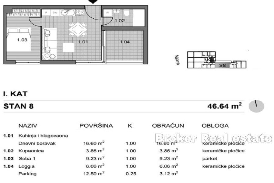 Wyspa Pag - Apartamenty z widokiem na morze