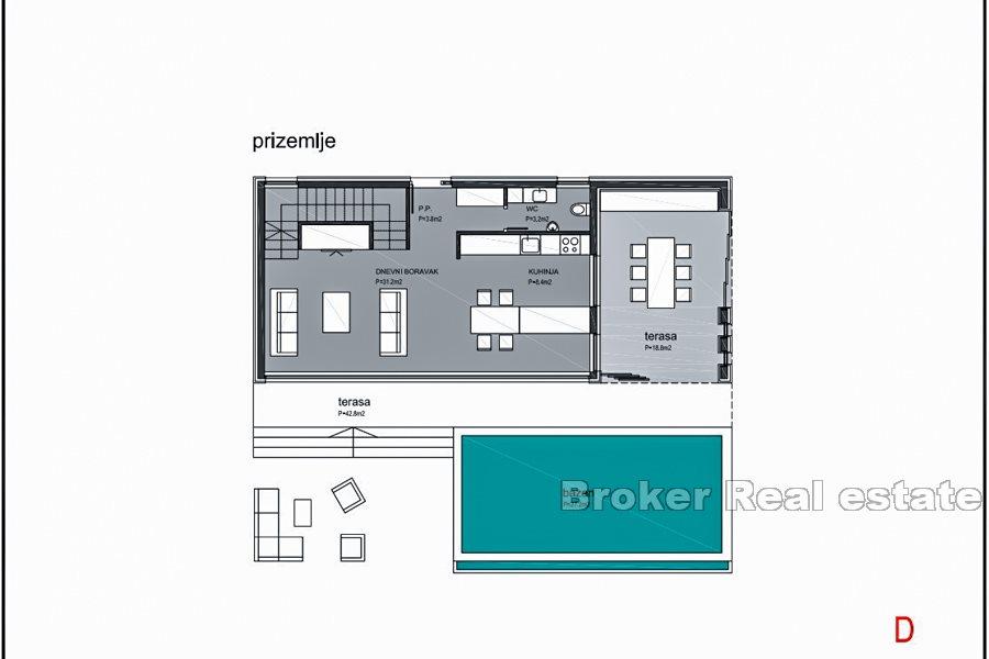 Omis - Villa with pool under construction
