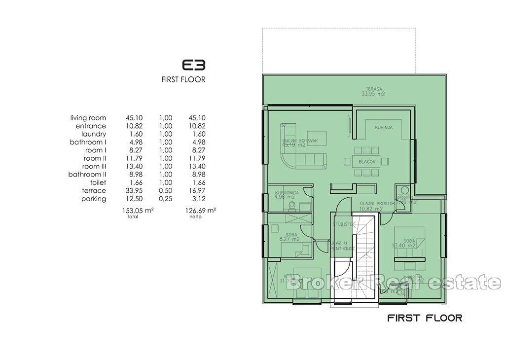 Zadar - Luxury apartments in the first row to the sea