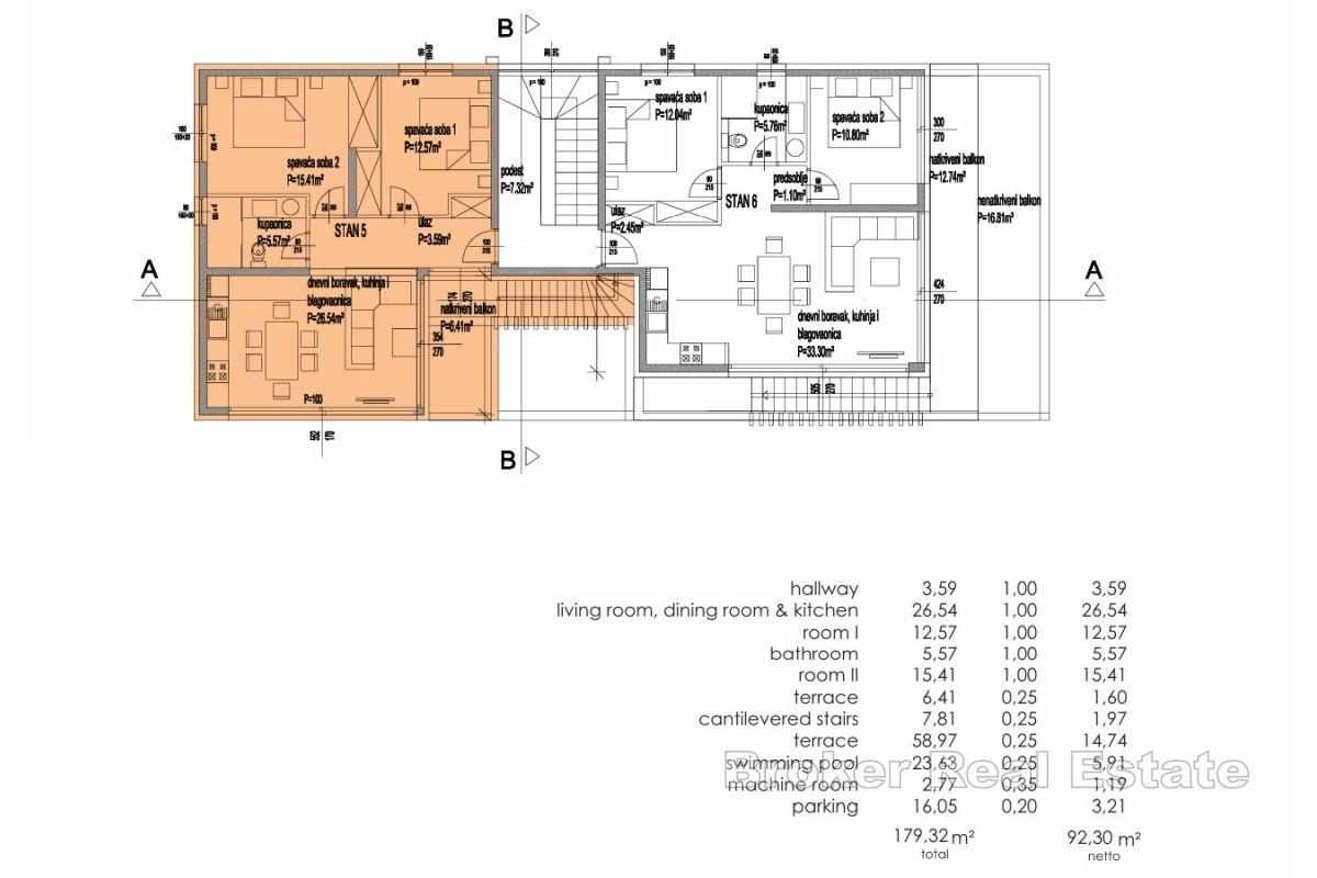 Modernes Penthouse mit Dachterrasse und Pool