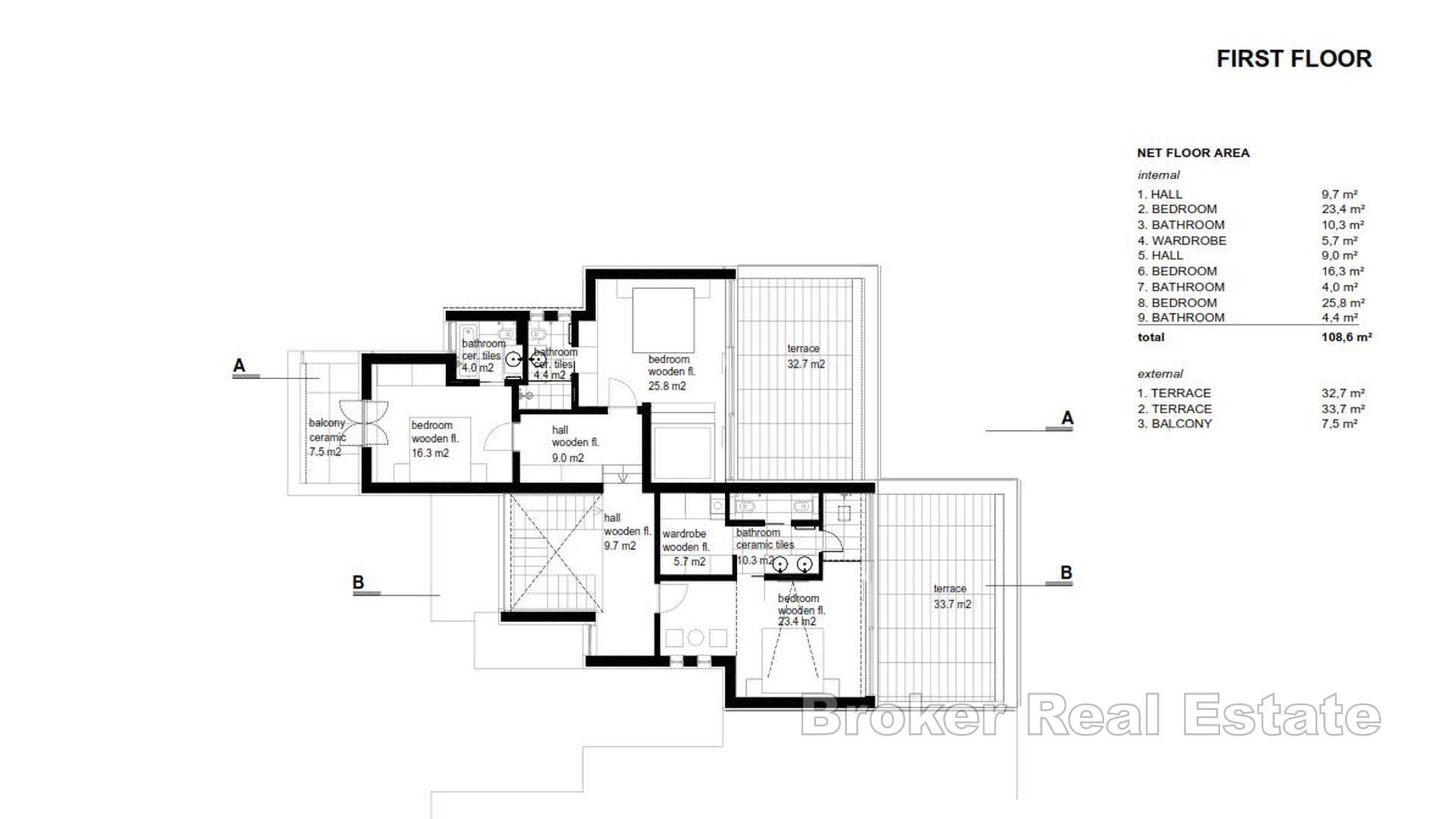 Nedaleko Dubrovníku - Jedinečná vila na skvělém místě