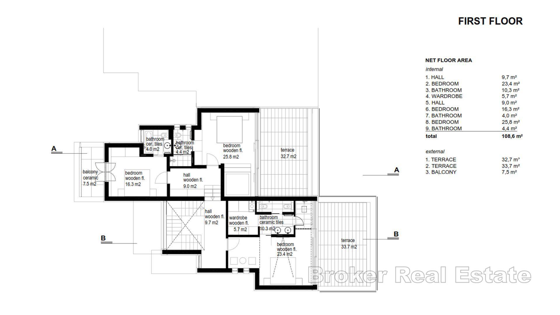 Dubrovník - Krásna vila s panoramatickým výhľadom na more