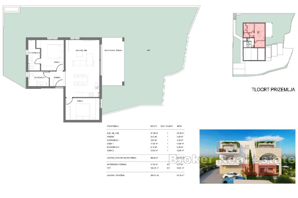 Nowoczesne apartamenty w budowie z widokiem na morze