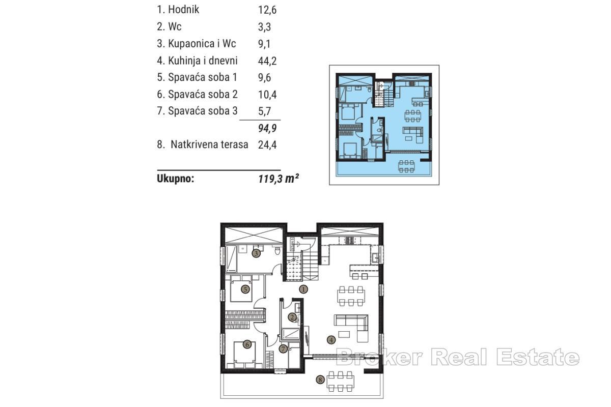 Komfortowy penthouse z przestronnym tarasem
