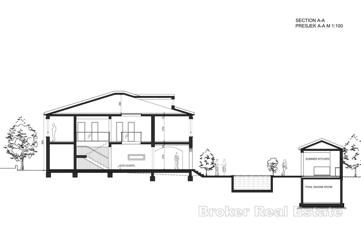 Spokojna działka budowlana z zatwierdzonym projektem