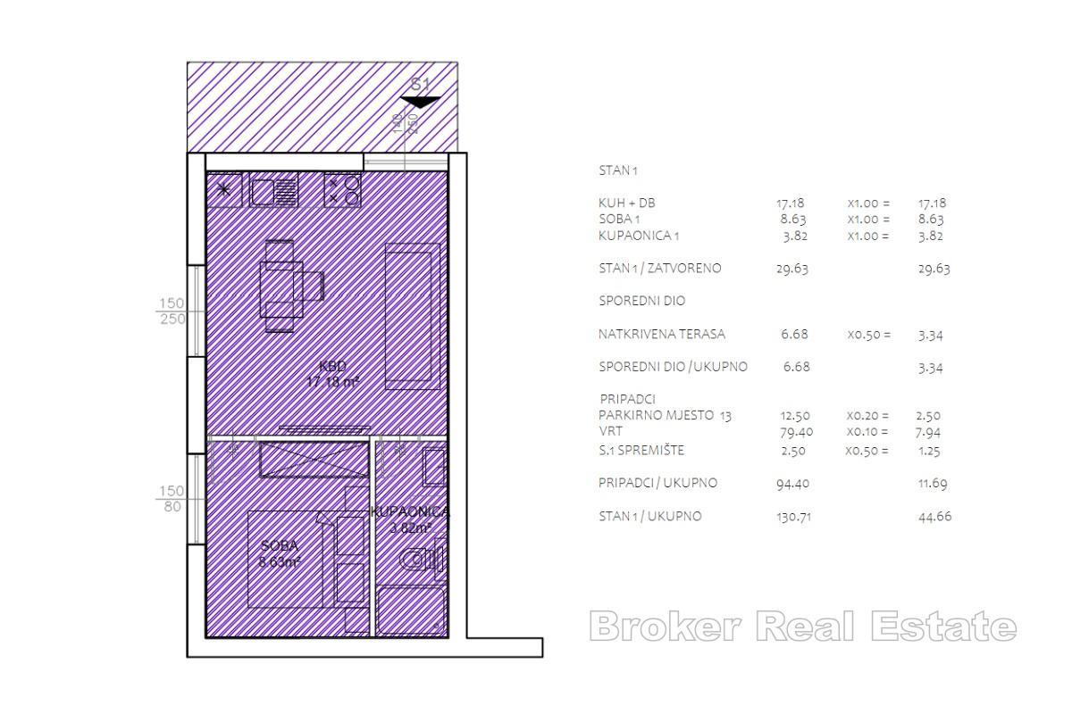 Appartamento con giardino e parcheggio vicino al mare