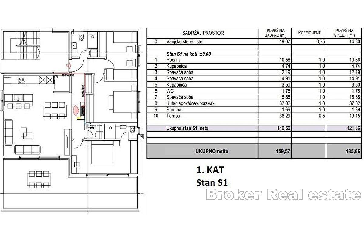 Przestronny apartament z trzema sypialniami w doskonałej lokalizacji