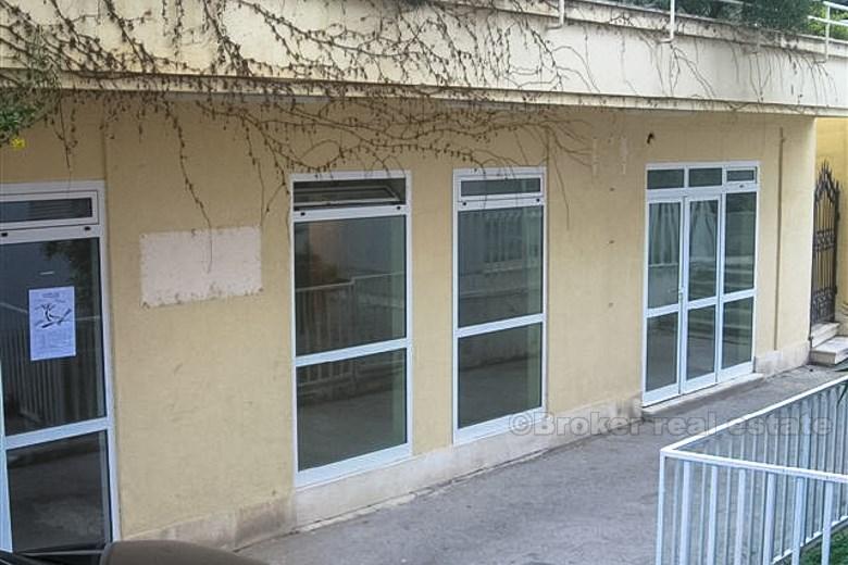 Prémisse d'affaires - Split