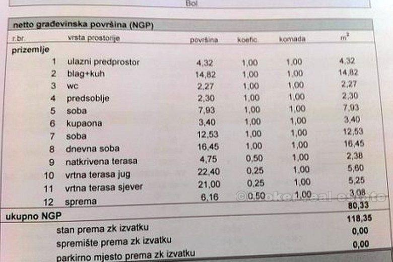 Ostrov Brač - byt s krásnym výhľadom na more