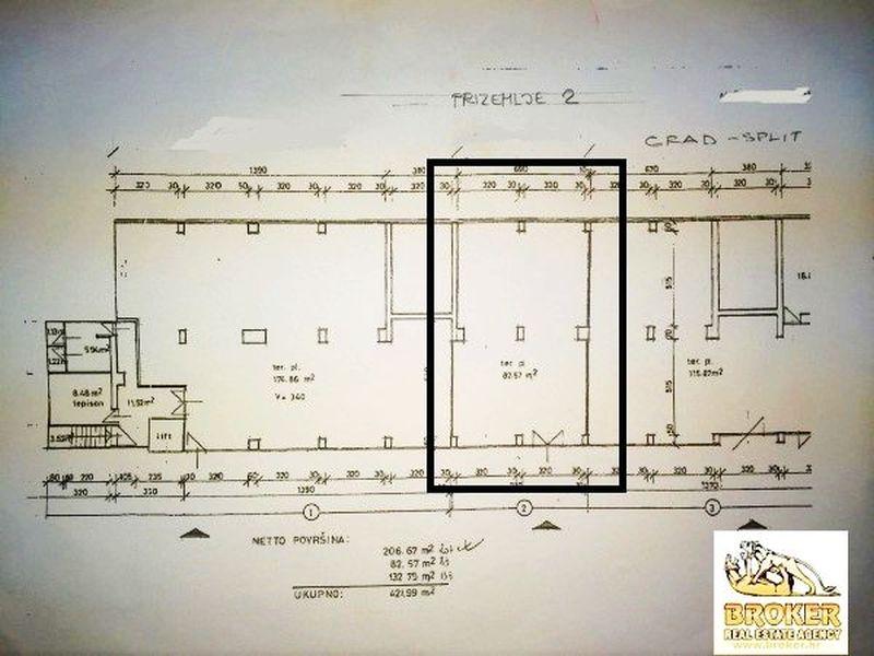forretningslokaler i Split