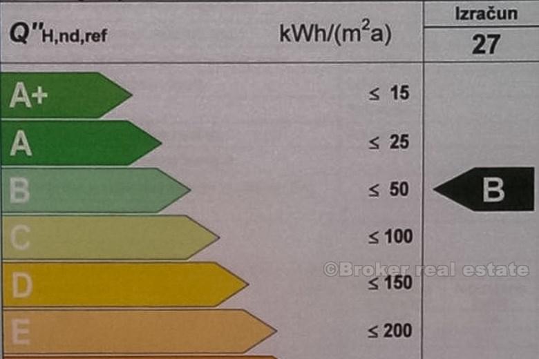 Split - Appartement dans le centre-ville