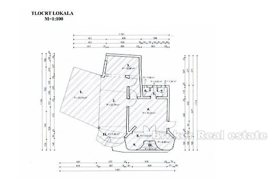 wyspa Pag, ugruntowane restauracji