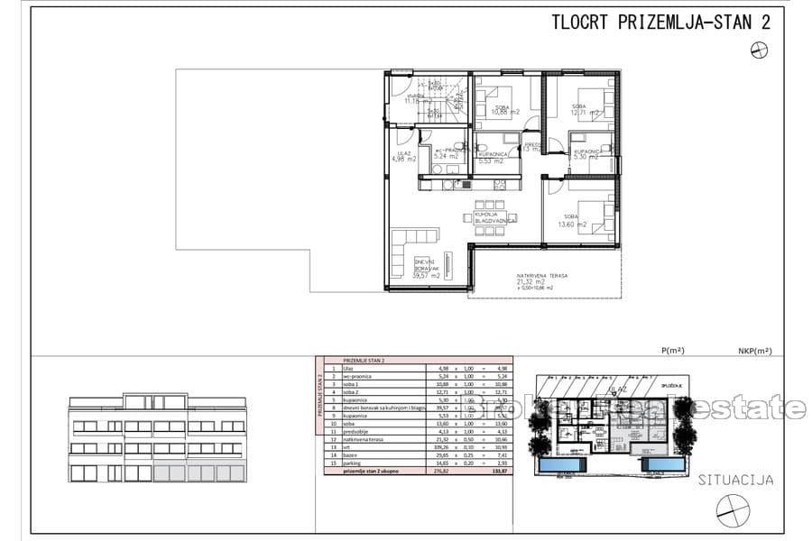 Zadar - Apartmány v blízkosti mora