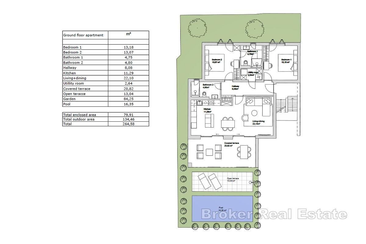 Dwupokojowy apartament w nowym budynku